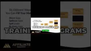 How Spillovers Boost Your Income! #shorts #shortsvideo