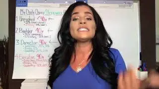 My Daily Choice Compensation Plan Training   Hempworx Training   Candace Byrd Davis