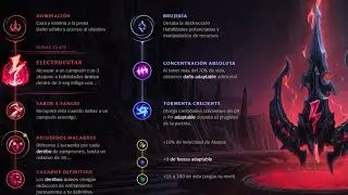 Kennen vs Ryze Chall  LAS 900 LP
