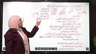 Miss Shimaa Lec 2 Mp4