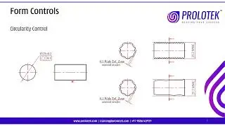 GD&T Basics I Hindi I Ch06.09 I Circularity