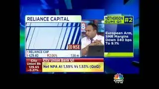 Will Reliance Capital Soar In Trade Post A Surge In Most NBFC Stocks?