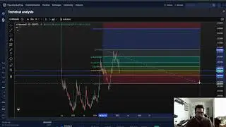Moonwell WELL CRYPTO, PRICE PREDICTION, TARGETS, ANALYSIS AND OPINION TODAY