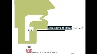 Basic Tajweed- Throat Letters - Hurooful Halaq