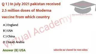 pak affairs|Pakistan current affairs|MCQs |part 1|#virtual Academy