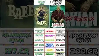 Raees vs jawan box office comparison. worldwide collection #jailer #jawan #raees #srk