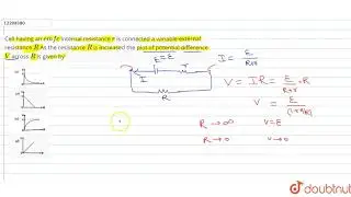 Cell having an `emf epsilon ` internal resistance `r` is connected a variable external resistance