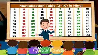 2 4 6 8 ! 2 se Lekar 10 tak ka Pahada ! Pahada Video ! 2 से लेकर 10 तक हिंदी पहाड़ा part 58