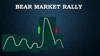 THE BEAR MARKET RALLY TRAP IN TRADING