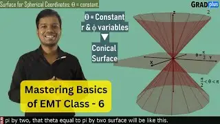 Mastering Basics of Electromagnetics/Electromagnetic Fields Class - 6 | Spherical Coordinates - 2