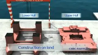 Yantai Shipyard Capabilities