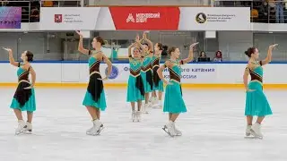 Pirouette Plus &ndash; FS (Synchronized skating Russian Nationals (Juniors) 2025)