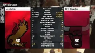 Season19: playoffs Chicago vs Louisville