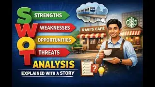 SWOT Analysis Explained | Business Framework with Real-Life Story | in 5 minutes