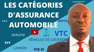 Comment bien assurer son véhicule: Les catégories d'assurance automobile.