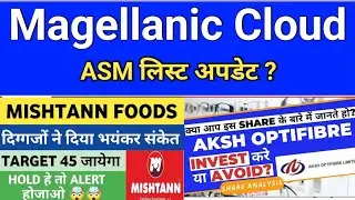 magellanic cloud share target | mcloud share target | mishtann food share target | aksh fiber target