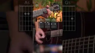 AC/DC - HIGHWAY TO HELL Guitar Lesson Tutorial