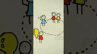 Time Management Video Preview