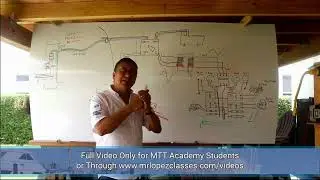 Wiring an AC Panel Reverse Polarity Diagnosis