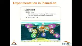 Measurement and Modelling of PlantLab Network Impairments for Fed4FIRE's GEO-Cloud Experiment