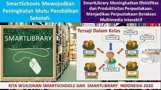 SmartLibrary Perpustakaan Digital Sekolah TK, SD, SMP, SMA dan Perguruan Tinggi Solusi Inkrenusa