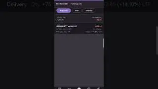 #shortfeed #trading #optionstrading
