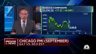 Chicago PMI clocks in at 64.7, lowest since February