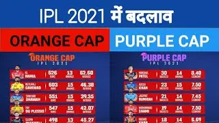 IPL 2021 New Point Table | Orange Cap | Purple Cap | Point Table IPL 2021 | KL Rahul | Harshal Patel