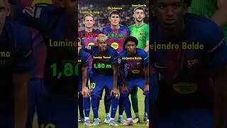 Squad Barcelona 1-1 Rayo Vallecano | Players and Their Height #football