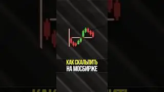 Удобные способы скальпинга на Мосбирже: брокерский счет или проп-компания? | Академия Кинглаб
