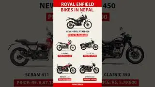 Royal Enfield Bike Price List 2025 | #shorts #hamrobike #viral