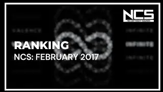 Ranking NCS February 2017