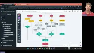 SuperJoin Task || Integrating Google Sheets with PostgreSQL using Flask || Postman || Fast API