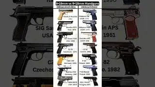 9X19mm vs 9X18mm handguns#shortsviral #punk #edit #shortsviral #military #slowedandreverb #iafplane