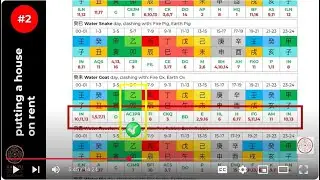 Feng Shui Date Selection Tutorial - Part 6 of 7