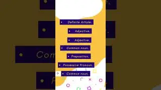 Preposition #english #grammar #shorts #viral #video