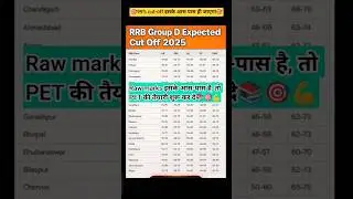 RRB GROUP D Expected Cutoff #rrb #railwaygroupd #rrbalp #railwayexam #rrbntpc