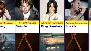 The Shocking Truth Behind Celebrity Deaths
