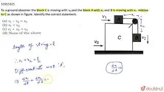 To a ground observer the block `C` is moving with `u_(0)` and the block `A` with `u_(1)` and `B`...