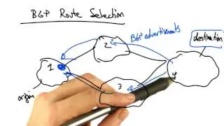 16   BGP Route Selection