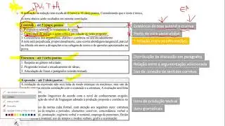 Aula de Reda&ccedil;&atilde;o IBMEC