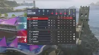 Do i still have my rainbow six siege skills after 4yrs?