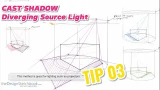 How to Draw Cast Shadow (with Projector lights) | Industrial Design Sketching
