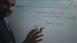 Part 1 Direct & Indirect Speech Explained in 9 Minutes &ndash; Master It Fast!