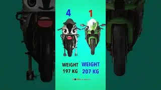BMW S1000 RR VS Ninja ZX 10R | WHICH IS BEST? | #shorts #minutejagmohan