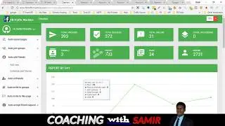 FB Traffic Hack Formula | How to connect with our audience