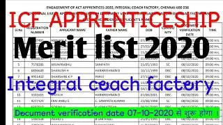 ICF Apprenticeship Merit List 2020 | Integral coach factory merit list || ITI Apprentice Merit list