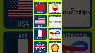 Top 10 Largest oil and gas companies ⛽🛢️ From Different Countries