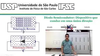 Semicondutores extrínsecos, diodos e LEDs