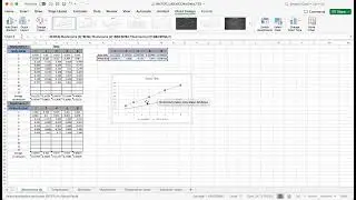Excel graphing- Mean and standard error bars